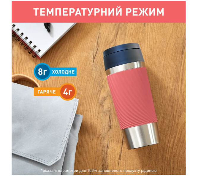 Термокружка Tefal Travel Mug Classic Twist 0.36л N2024410 фото